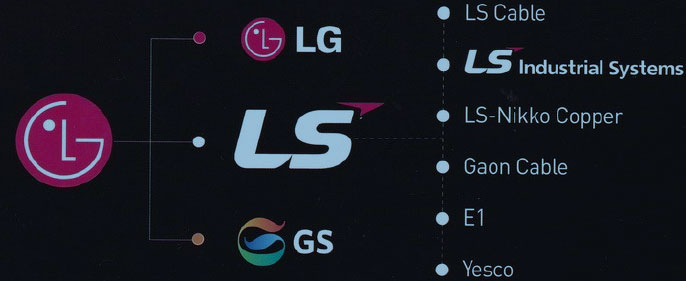 شرکت LS شرکت LS - فروشگاه اتوماسیون 24